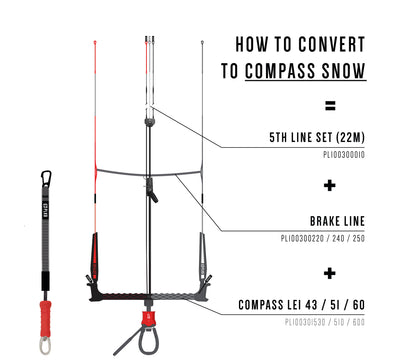 PLKB Compass - SNOW - Complete